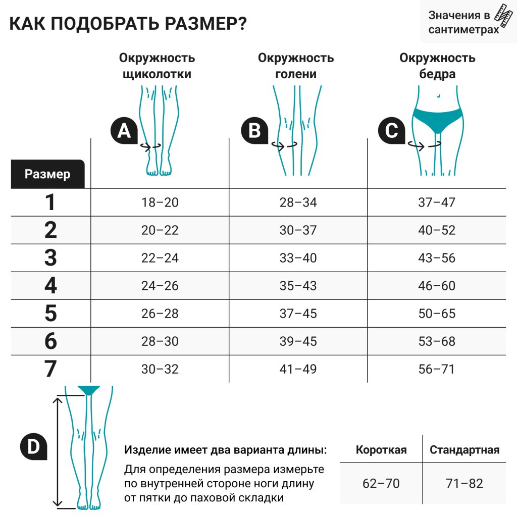1p281 таблица размеров 1p281 таблица размеров